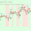 ZoneTrader-Pro-v2-Sep-2013-free-download