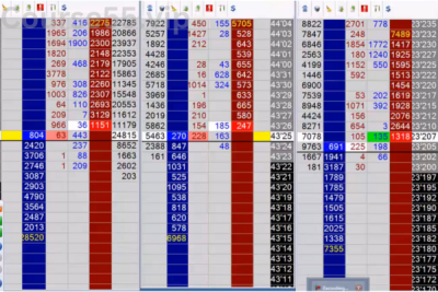NO-BS-DAY-TRADING-(U.S-MARKETS-WEBINAR-In-2013)-free-download