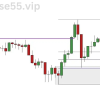 Trading-with-Fibonacci-and-Market-Structure-By-Price-Action-Volume-Trader-free-download
