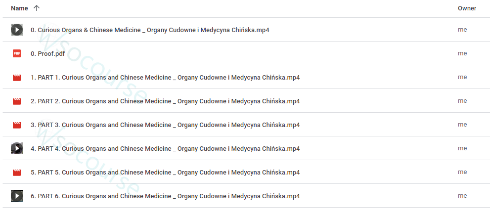 Curious Organs & Chinese Medicine Organy Cudowne i Medycyna Chińska By Jeffrey Yuen Free Download