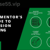 The-Mentor’s-Guide-to-Decision-Making-By-John-Maxwell-free-download