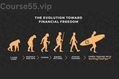 Surfing-The-Pips-Surf-Infinity-By-Davide-Franceschini-free-download
