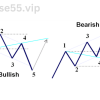 Wolfe-Waves-by-Bill-Wolfe-free-download
