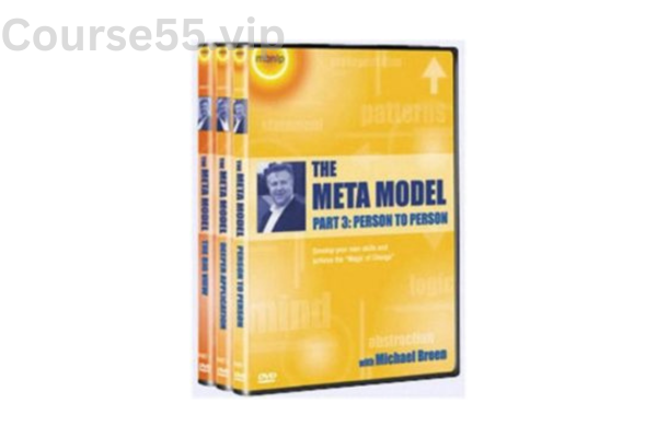 Meta-Model-Parts-1-2-and-3-By-Michael-Breen-free-download