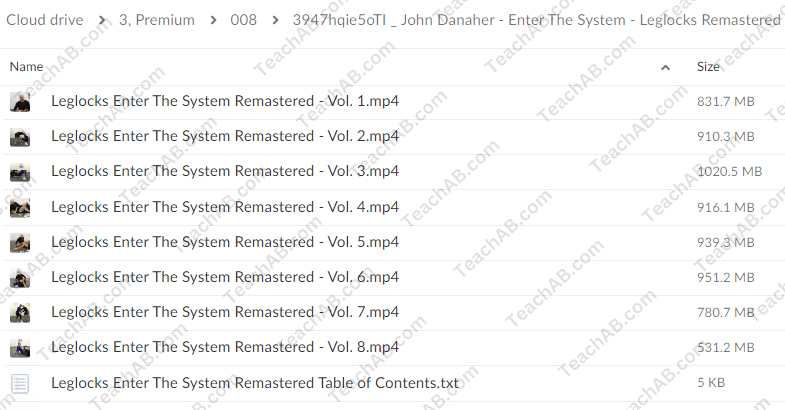Leglocks: Enter The System By John Danaher Free Download