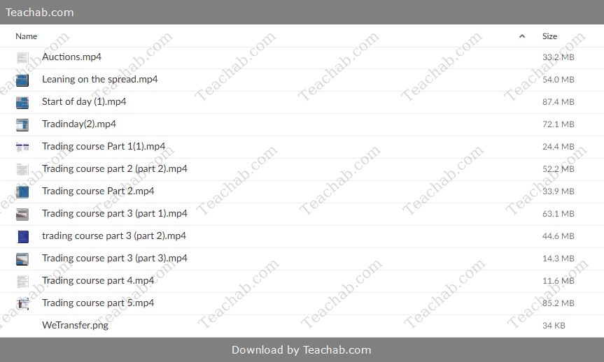 Training Program by Rajen Kapadia Free Download