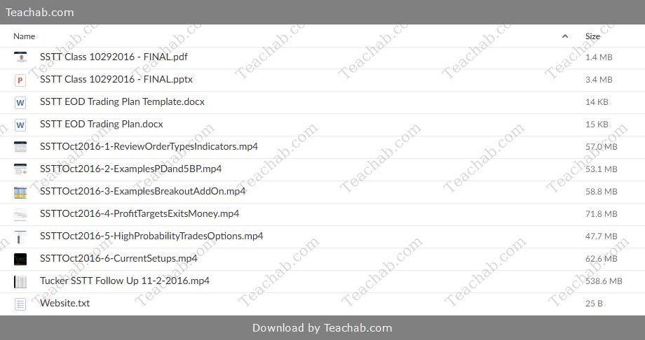 Trend Trading Course by Simpler Trading Free Download