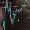 Performance-Optimization-Strategy-Demand-and-Supply-Trading-free-download