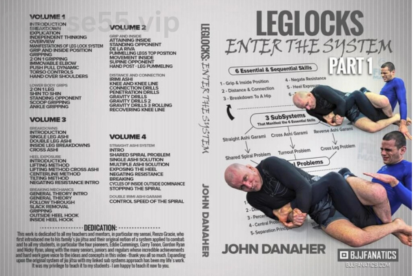 Leglocks-Enter-The-System-By-John-Danaher-free-download