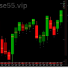 Auction-Dashboard-free-download